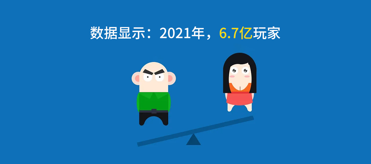 游戏市场总量渐增
